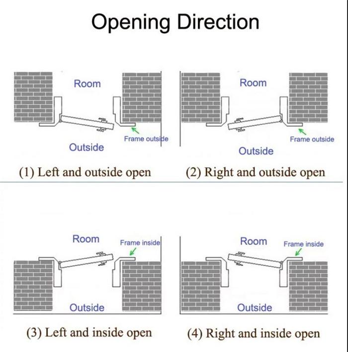 door open way 